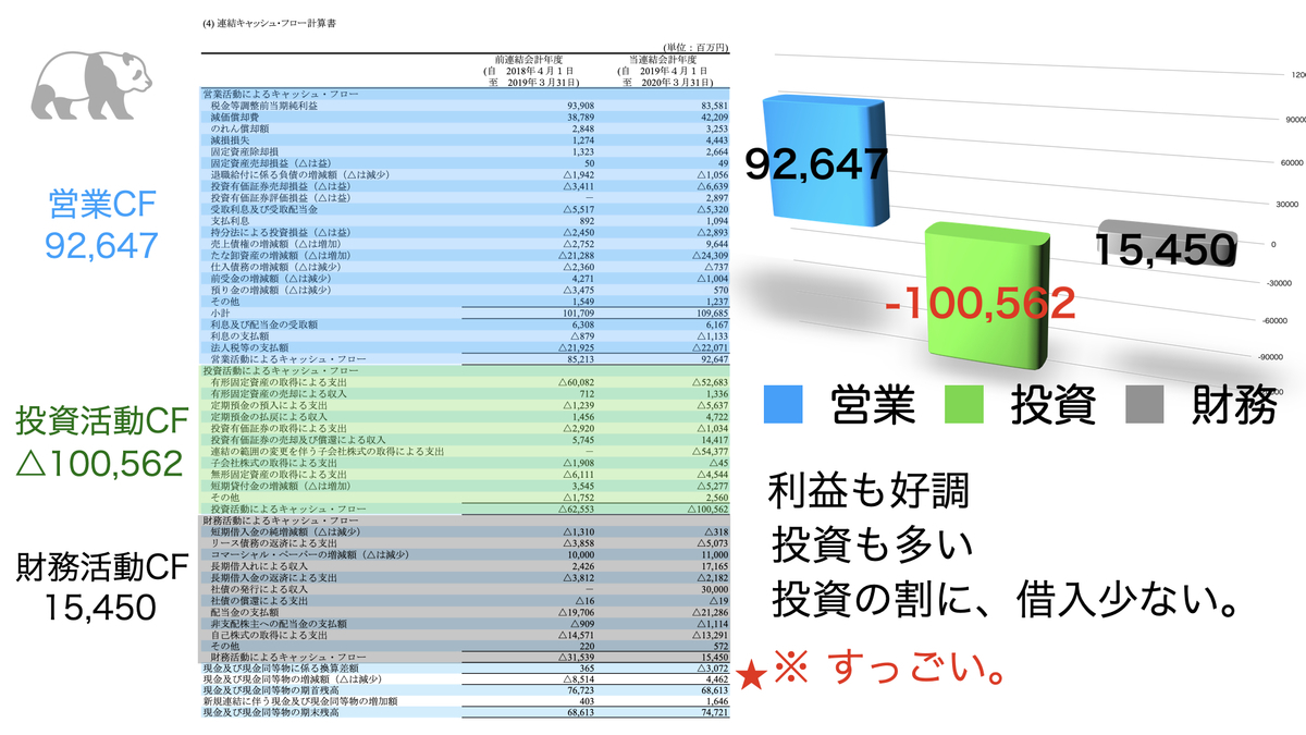 f:id:KUMA10:20200515164140j:plain f:id:KUMA10:20200515164140j:plain