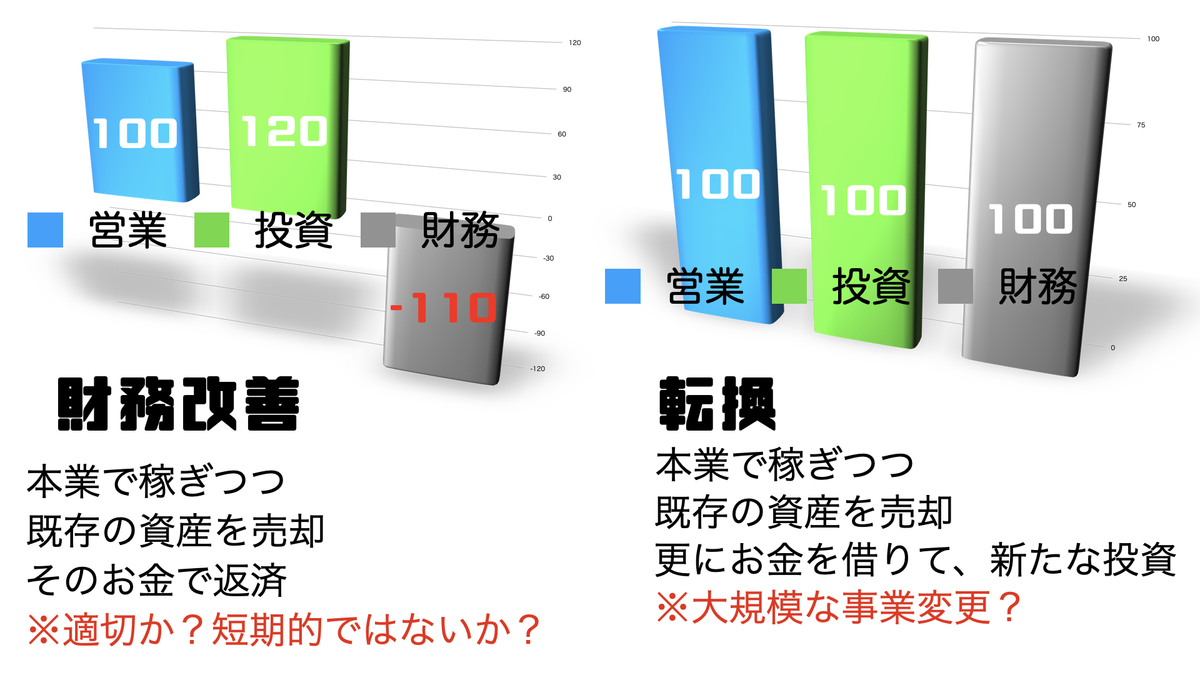 f:id:KUMA10:20200515165617j:plain f:id:KUMA10:20200515165617j:plain