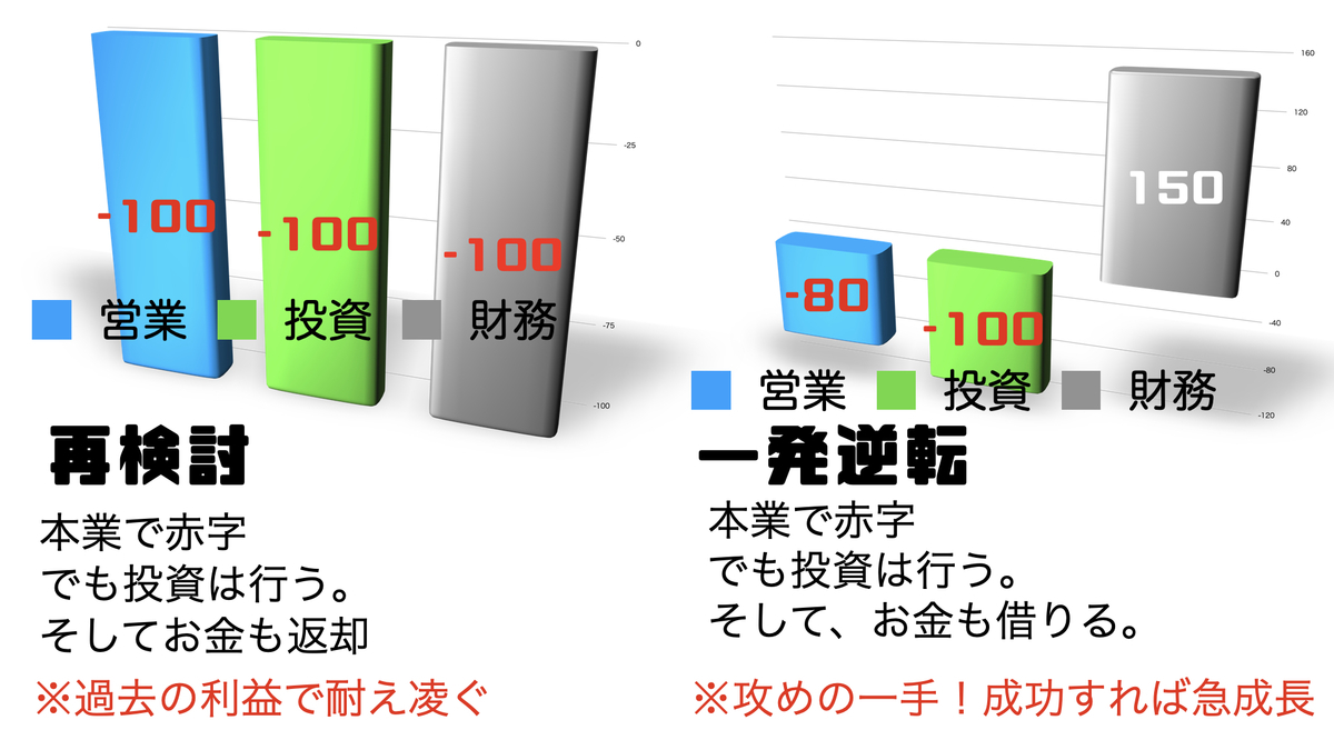 f:id:KUMA10:20200515170113j:plain f:id:KUMA10:20200515170113j:plain