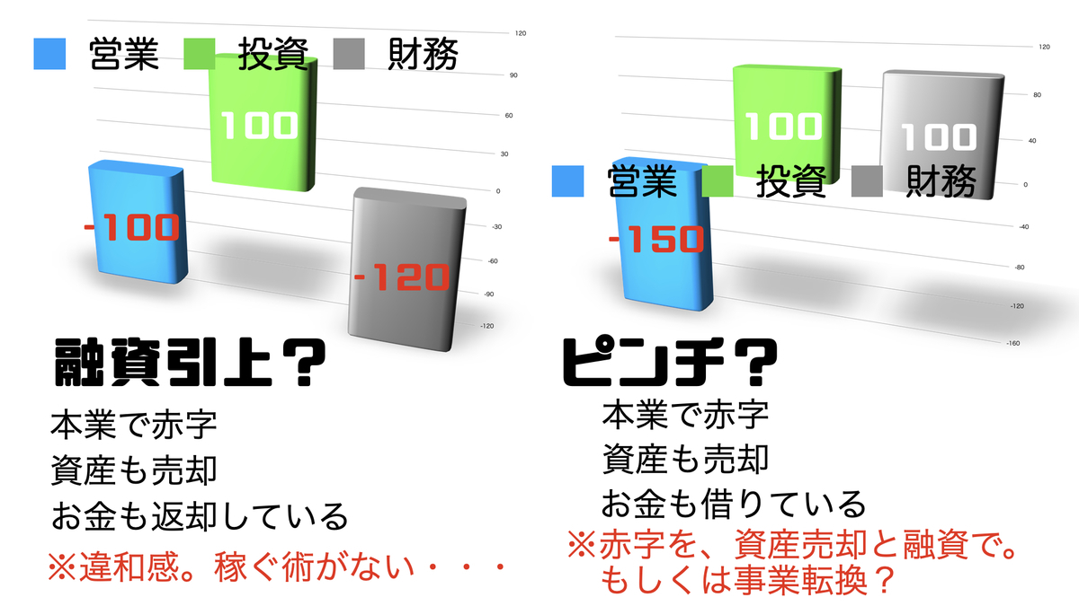 f:id:KUMA10:20200515170930j:plain f:id:KUMA10:20200515170930j:plain