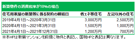 f:id:KUMATORA:20210204222717p:plain