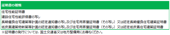 f:id:KUMATORA:20210204223027p:plain