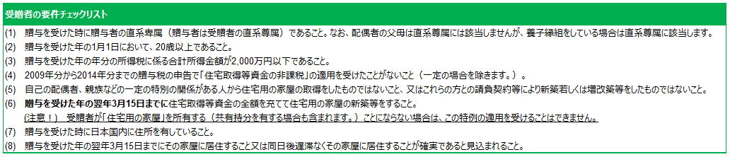 f:id:KUMATORA:20210204223446p:plain