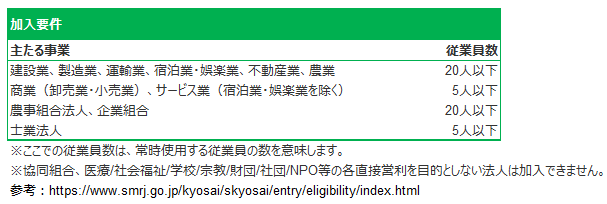 f:id:KUMATORA:20210214093134p:plain