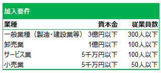 f:id:KUMATORA:20210214095625p:plain