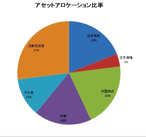 f:id:KUROMAKU59:20210521172153j:plain