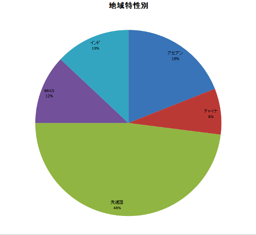 f:id:KUROMAKU59:20210521172947p:plain