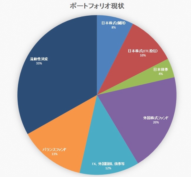 f:id:KUROMAKU59:20220306231100j:plain