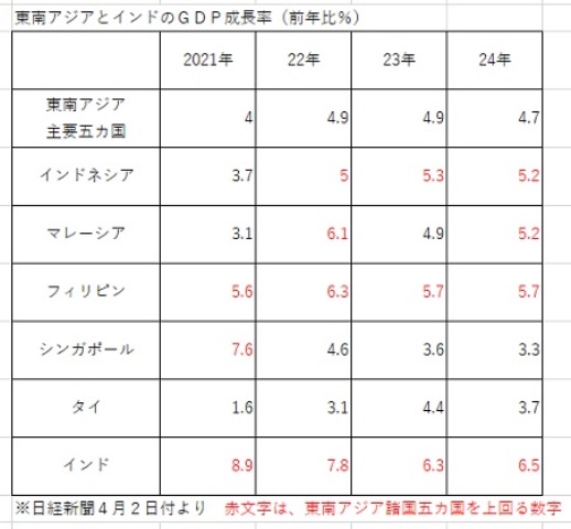 f:id:KUROMAKU59:20220406214808j:plain