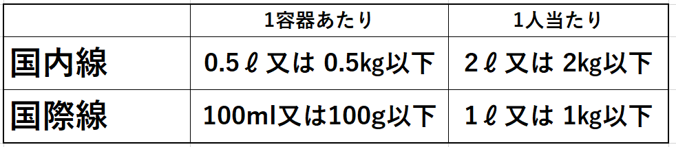 f:id:KUROSAKI_TEGAMI:20200627034759p:plain