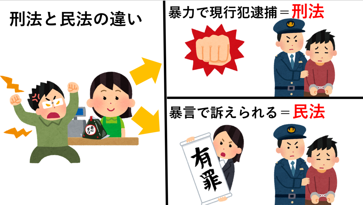 f:id:KUROSAKI_TEGAMI:20200927013035p:plain