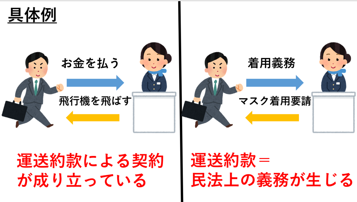 f:id:KUROSAKI_TEGAMI:20200927013234p:plain