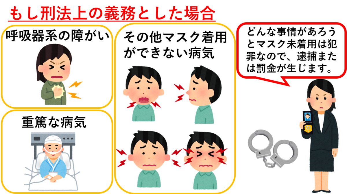 f:id:KUROSAKI_TEGAMI:20200927013528p:plain