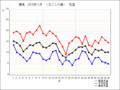 20101207124019