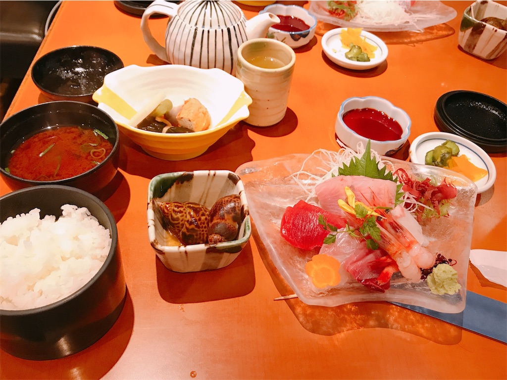 f:id:KU_teto:20200808234036j:image f:id:KU_teto:20200808234036j:image