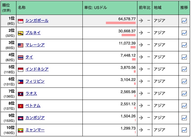 f:id:KUj7bb:20191230163403j:plain f:id:KUj7bb:20191230163403j:plain