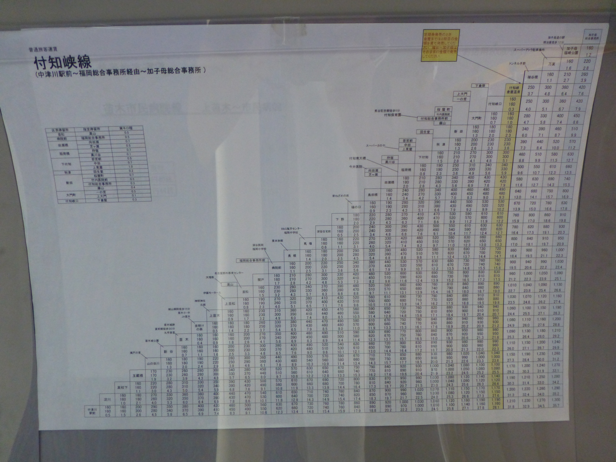路線バス運賃表 祐徳バス鹿島バスセンター発着運賃・路線図 - 都京市バス