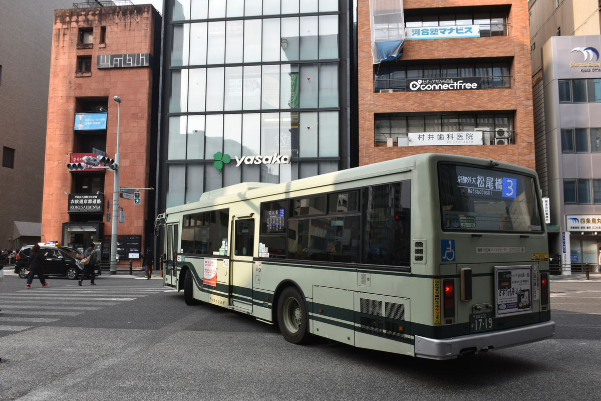 京都市バス - 都京市バス ～Hyper DQN Service～