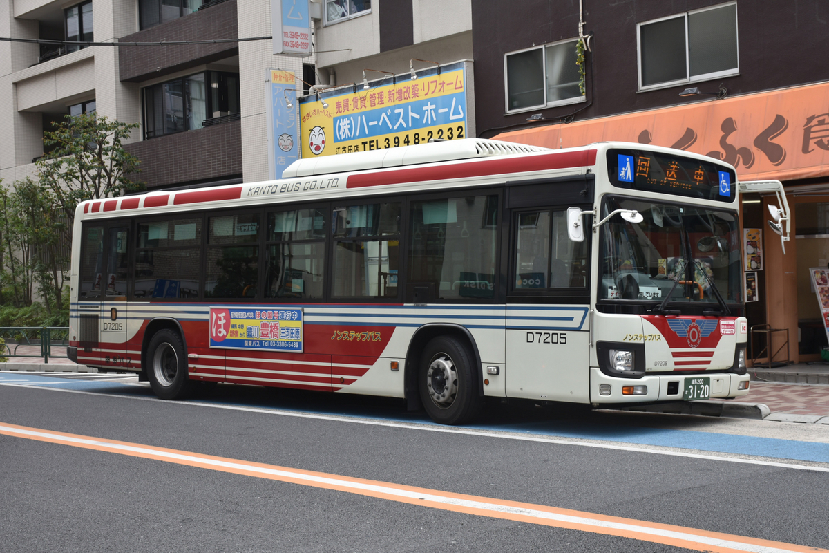ワーゲンバス 撮影写真より - 都京市バス ～Hyper DQN Service～