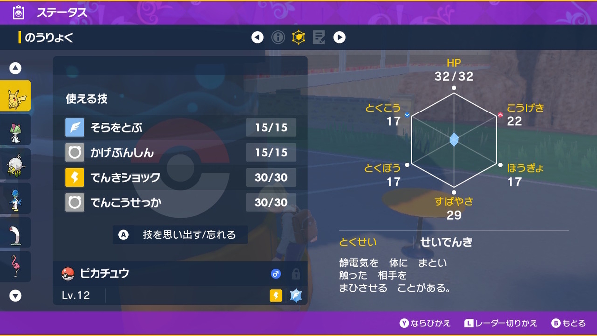 Sv その2 都京市バス Hyper Dqn Service Sv その2 都京市バス Hyper Dqn Service