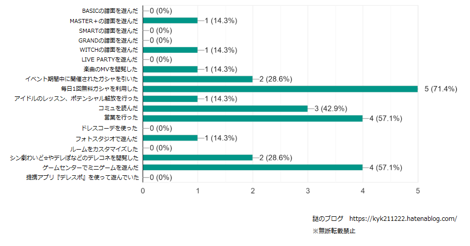 f:id:KYK211222:20210309021113p:plain