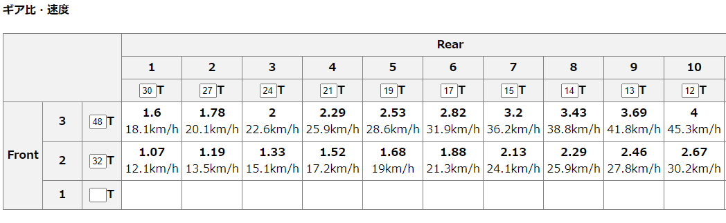 f:id:KYO-METAL:20201027112431p:plain