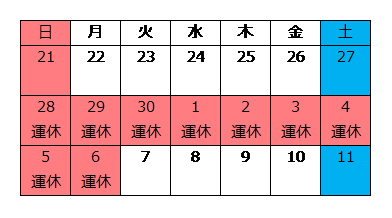 f:id:KYS:20190504194234p:plain f:id:KYS:20190504194234p:plain