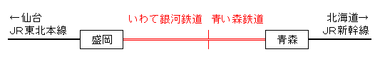 f:id:KYS:20190630063313p:plain