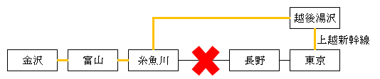 f:id:KYS:20191014060925p:plain