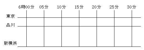 f:id:KYS:20191026185219p:plain f:id:KYS:20191026185219p:plain