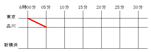 f:id:KYS:20191026185608p:plain f:id:KYS:20191026185608p:plain