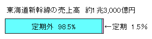 f:id:KYS:20200417055227p:plain