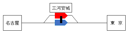 f:id:KYS:20200507035404p:plain