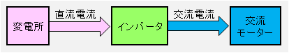 f:id:KYS:20200729141708p:plain