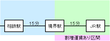 f:id:KYS:20200811032617p:plain f:id:KYS:20200811032617p:plain
