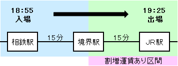 f:id:KYS:20200811032707p:plain f:id:KYS:20200811032707p:plain