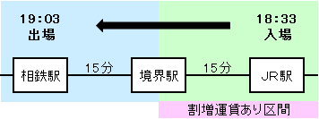 f:id:KYS:20200811035951p:plain f:id:KYS:20200811035951p:plain