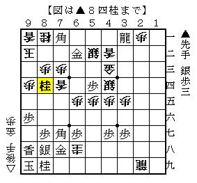 f:id:KYS:20201113151505p:plain