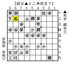 f:id:KYS:20201113151909p:plain