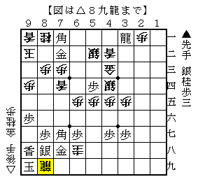 f:id:KYS:20201113154706p:plain