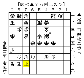 f:id:KYS:20201113154741p:plain