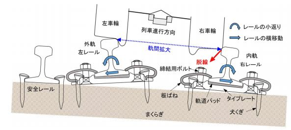 f:id:KYS:20201207040727p:plain