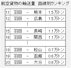 f:id:KYS:20210101072014p:plain