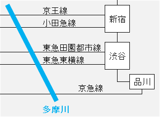 f:id:KYS:20210105061422p:plain