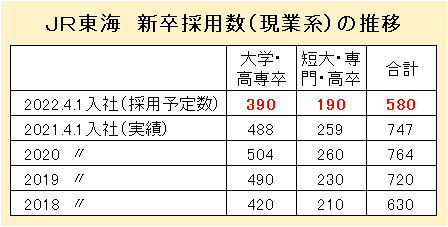 f:id:KYS:20210305072314p:plain
