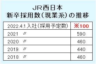 f:id:KYS:20210305072327p:plain