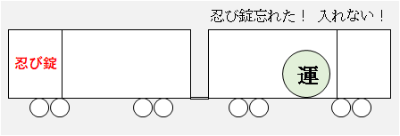 f:id:KYS:20210522005259p:plain