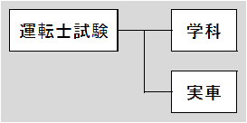 f:id:KYS:20211031220325p:plain