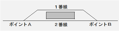 f:id:KYS:20220214224847p:plain