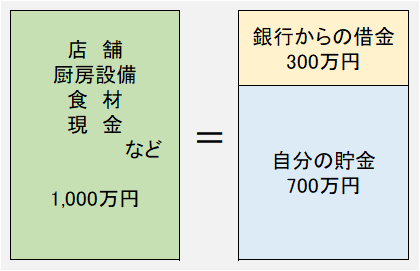 f:id:KYS:20220406214920p:plain